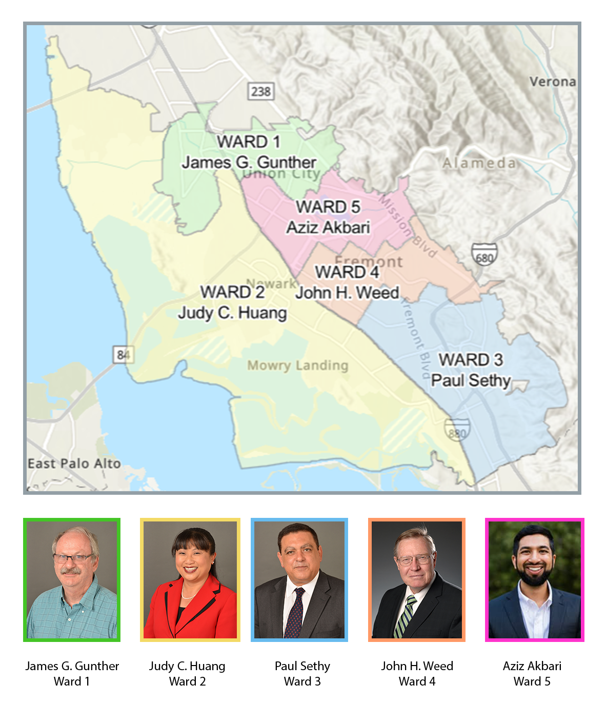 Board of Director Wards and photos of Board members